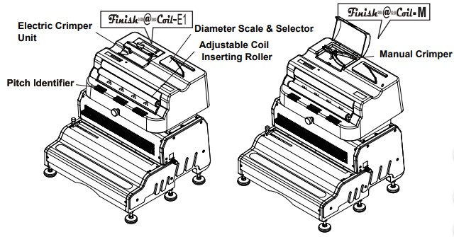 Akiles CoilMac ECP Series Coil Inserting