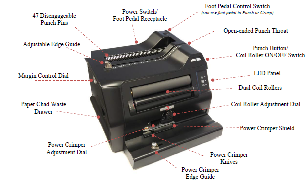 Rhin-O-Tuff CBS 3000