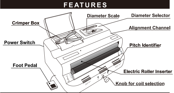 Diagram for features on Finish@Coil-M binding machine