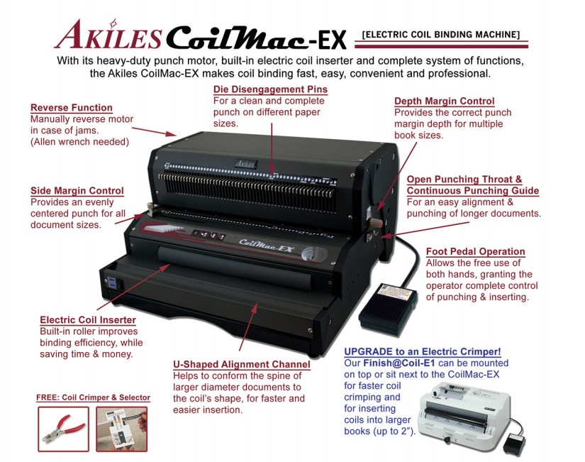 Akiles CoilMac-EX Features Akiles CoilMac-EX Features