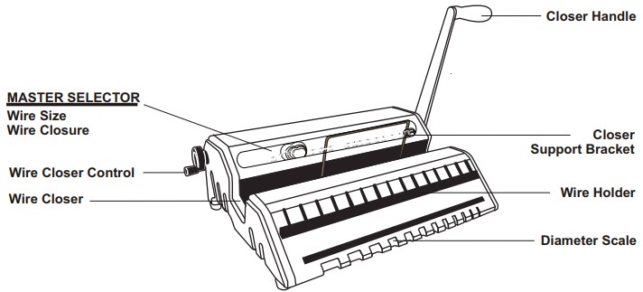 Akiles WMB-532 Wire Binding Machine