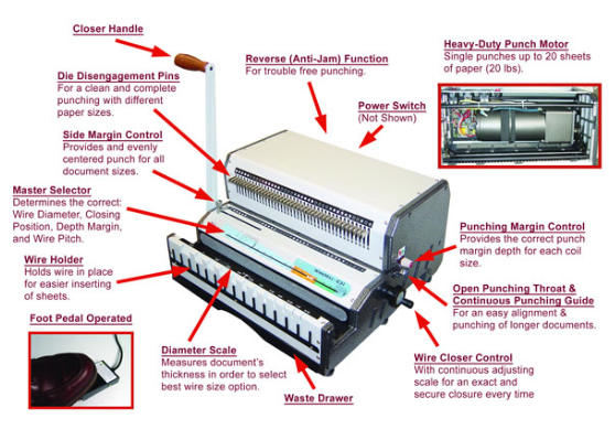 Akiles WireMacE Binding Machine Akiles WireMacE Binding Machine