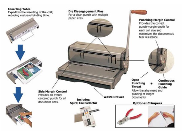 CoilMac-M coil binding machine