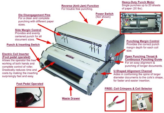 CoilMac EPI Binding Machine CoilMac EPI Binding Machine