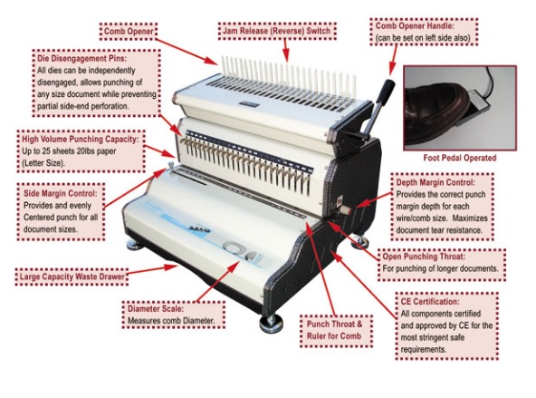 Heavy duty comb binding machine ACM24E