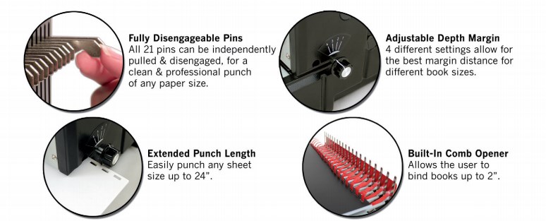 Akiles CombMac EX24E Features