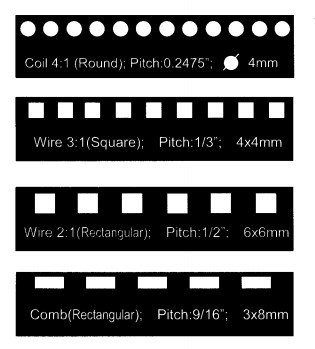 FlexiPunch-E Die Patterns