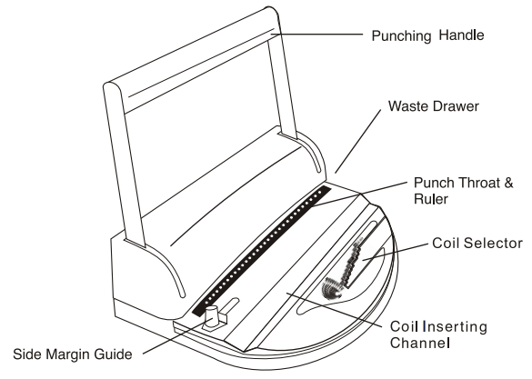RubiCoil Binding Machine Spec Diagram RubiCoil Feature Diagram