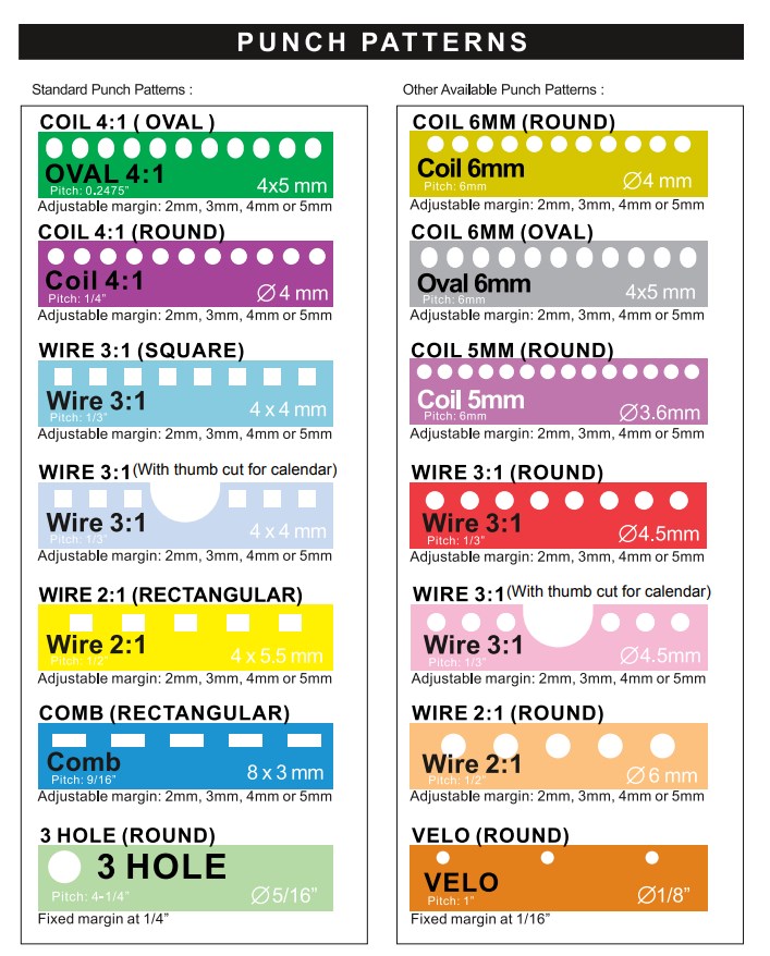 Akiles VersaMac Die Patterns