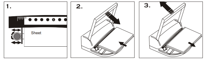 RubiCoil Punching Procedure